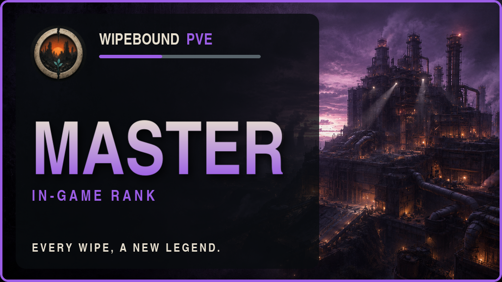 Wipebound Master in-game rank